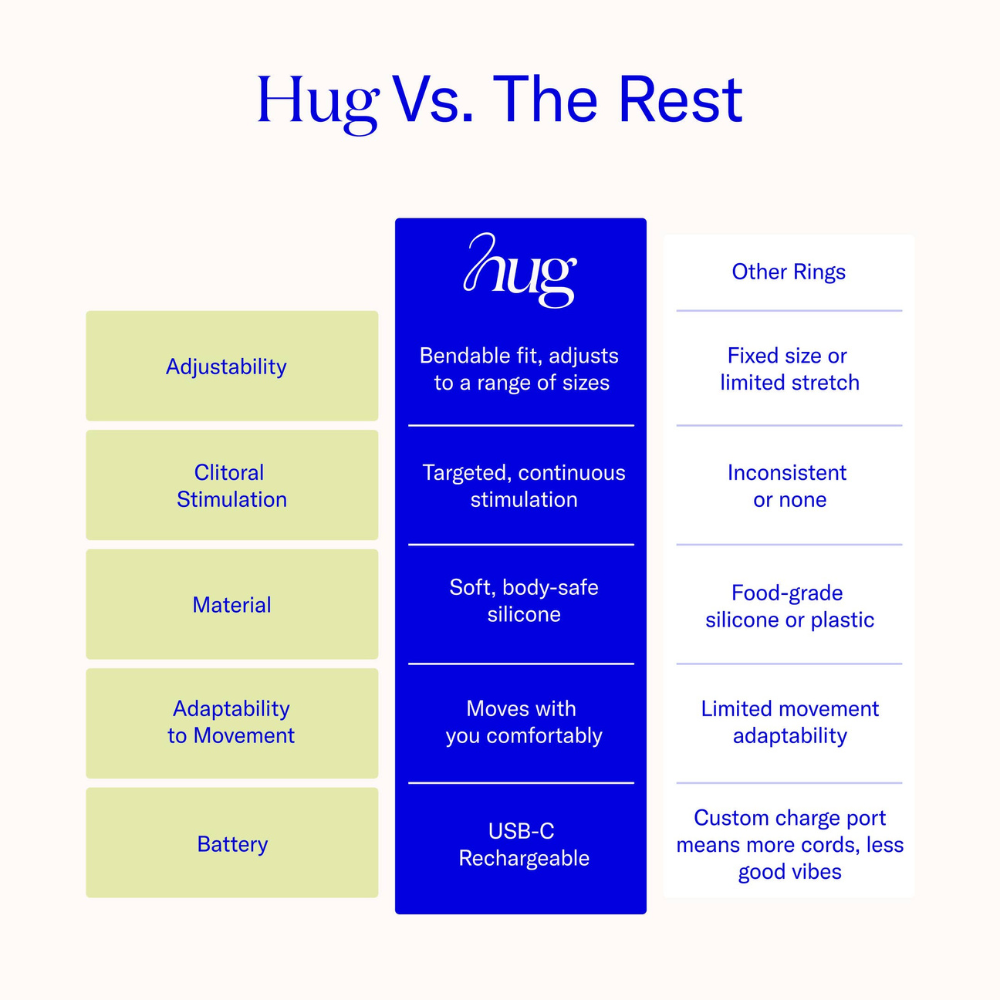 Hug